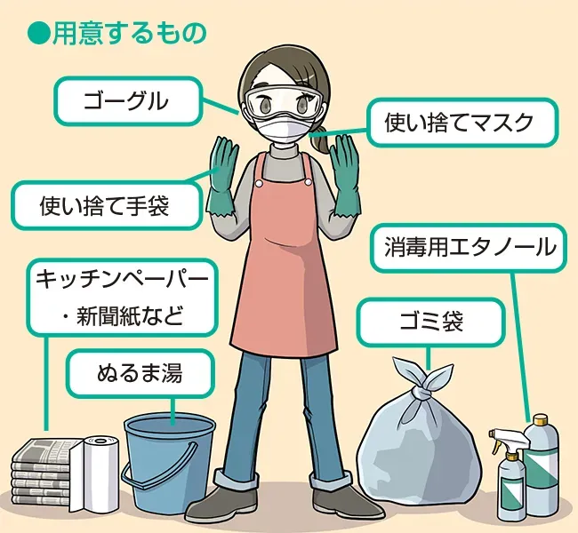 鳥のフン掃除、マスクなしで本当に大丈夫?